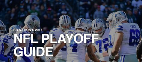 NFL playoffs 2017: Bracket, schedule, scores, and more